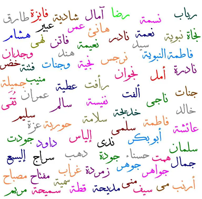 الحلم بالاسماء